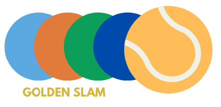 Golden Slam Tennis Apparel 